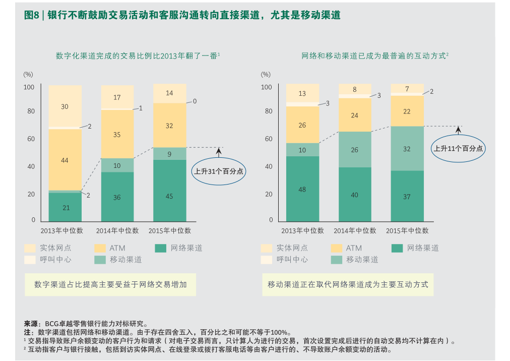 中國信息安全評測中心 網絡與信息安全軟件開發的關鍵守護者