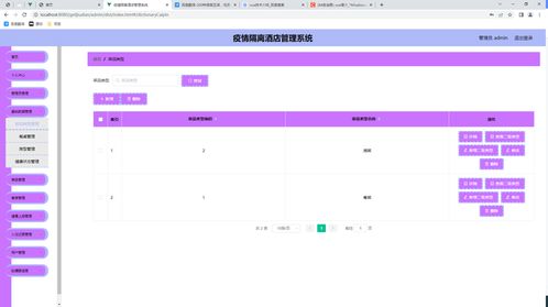 SpringBoot疫情隔離酒店管理系統的開發與調試實踐