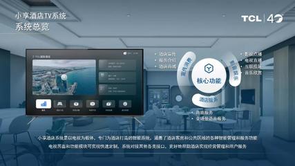 TCL攜手麗柏酒店 以全域智慧屏幕方案重塑酒店管理與賓客體驗